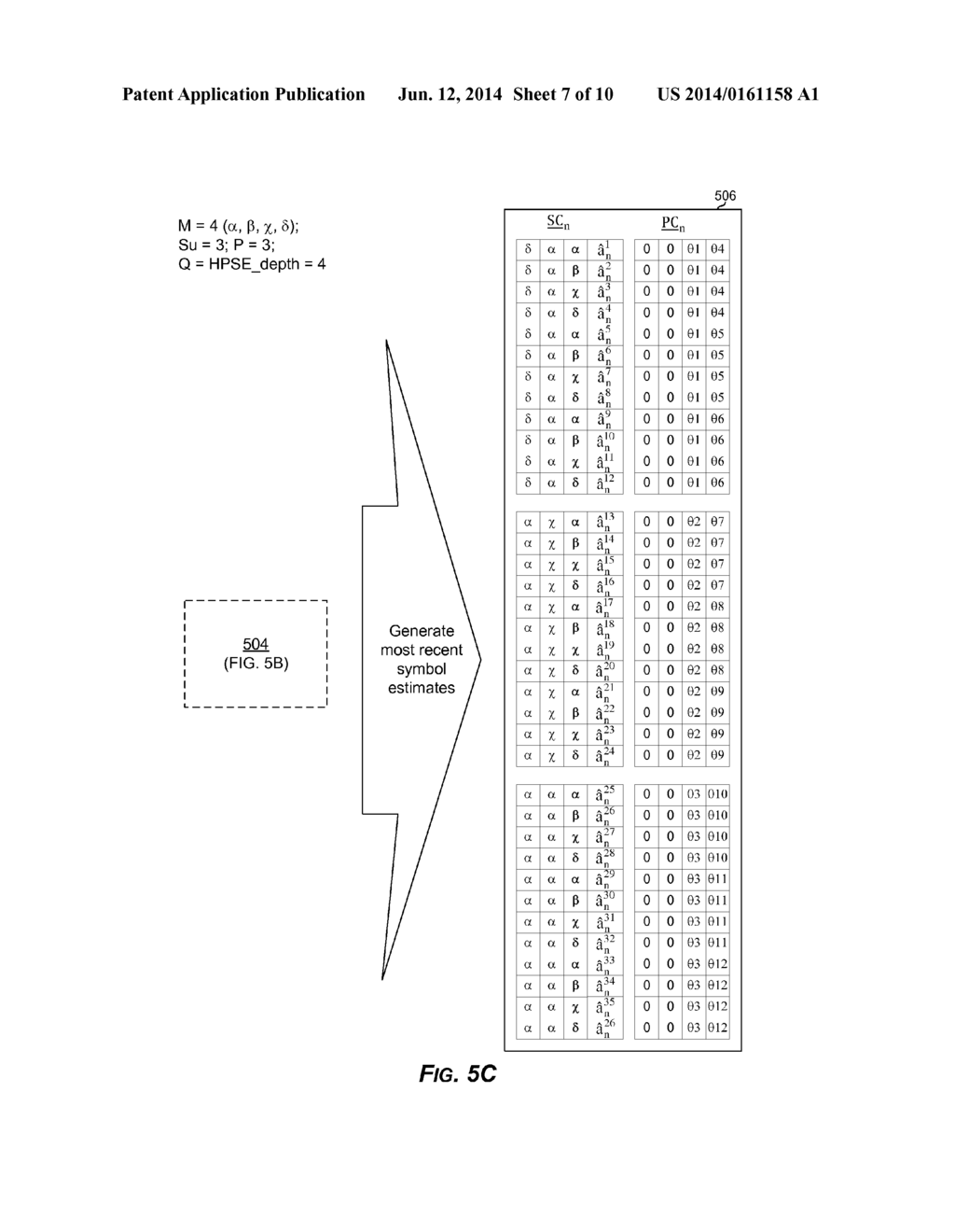 JOINT SEQUENCE ESTIMATION OF SYMBOL AND PHASE WITH HIGH TOLERANCE OF     NONLINEARITY - diagram, schematic, and image 08