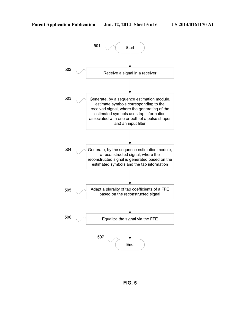 Feed Forward Equalization for Highly-Spectrally-Efficient Communications - diagram, schematic, and image 06