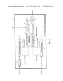 MOVING IMAGE CODING APPARATUS, CODE AMOUNT CONTROL METHOD, AND STORAGE     MEDIUM diagram and image