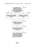 ADVANCED MERGE/SKIP MODE AND ADVANCED MOTION VECTOR PREDICTION (AMVP) MODE     FOR 3D VIDEO diagram and image