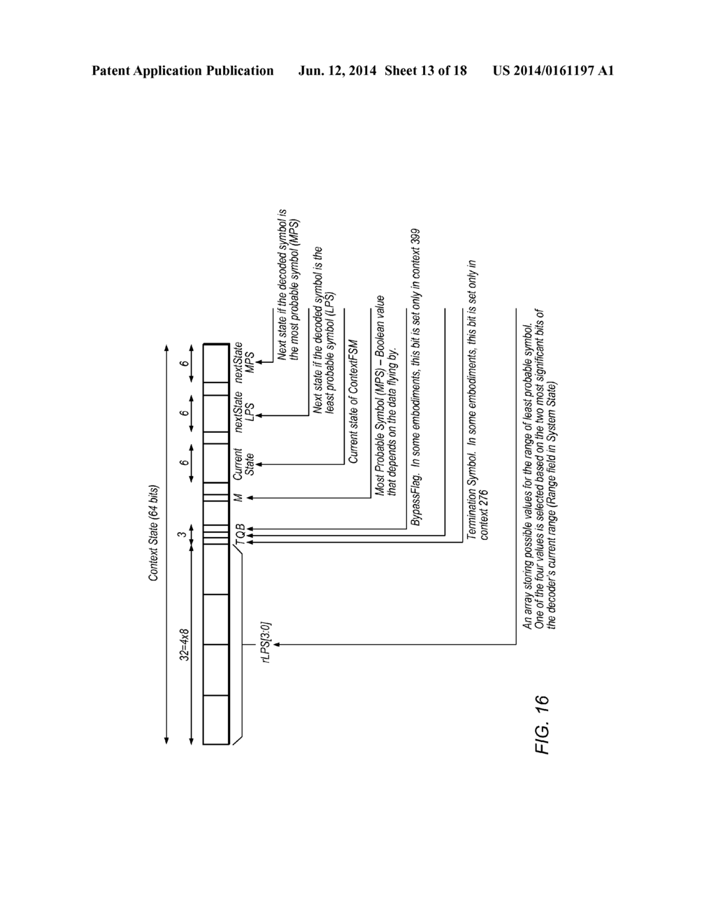 Execution Units for Implementation of Context Adaptive Binary Arithmetic     Coding (CABAC) - diagram, schematic, and image 14