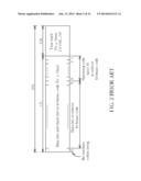 APPARATUS FOR DECODING GLOBAL NAVIGATION SATELLITE SYSTEMS NAVIGATION DATA     AND ASSOCIATED METHOD diagram and image