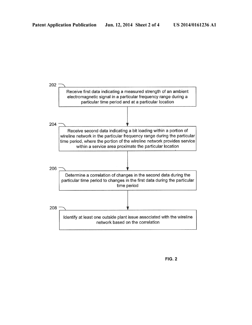 Network Analysis Based on Ambient Electromagnetic Signals - diagram, schematic, and image 03