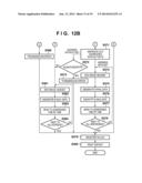 COMMUNICATION APPARATUS, METHOD OF CONTROLLING THE SAME AND STORAGE MEDIUM diagram and image