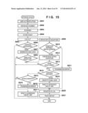 COMMUNICATION APPARATUS, METHOD OF CONTROLLING THE SAME AND STORAGE MEDIUM diagram and image