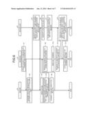 INFORMATION PROCESSING APPARATUS, INFORMATION PROCESSING METHOD, AND     COMPUTER READABLE STORAGE MEDIUM diagram and image