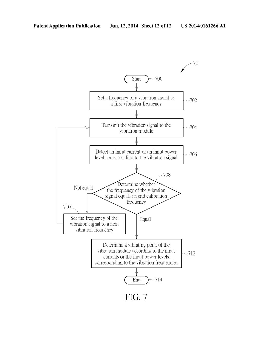 Calibration Method and Calibration Module Thereof for Vibration Device - diagram, schematic, and image 13