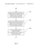 Method for Determining the Sound Pressure Level at the Eardrum of an     Occluded Ear diagram and image