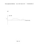 AUDIO SIGNAL CORRECTION AND CALIBRATION FOR A ROOM ENVIRONMENT diagram and image