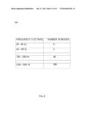 AUDIO SIGNAL CORRECTION AND CALIBRATION FOR A ROOM ENVIRONMENT diagram and image