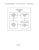 AUDIO SIGNAL CORRECTION AND CALIBRATION FOR A ROOM ENVIRONMENT diagram and image