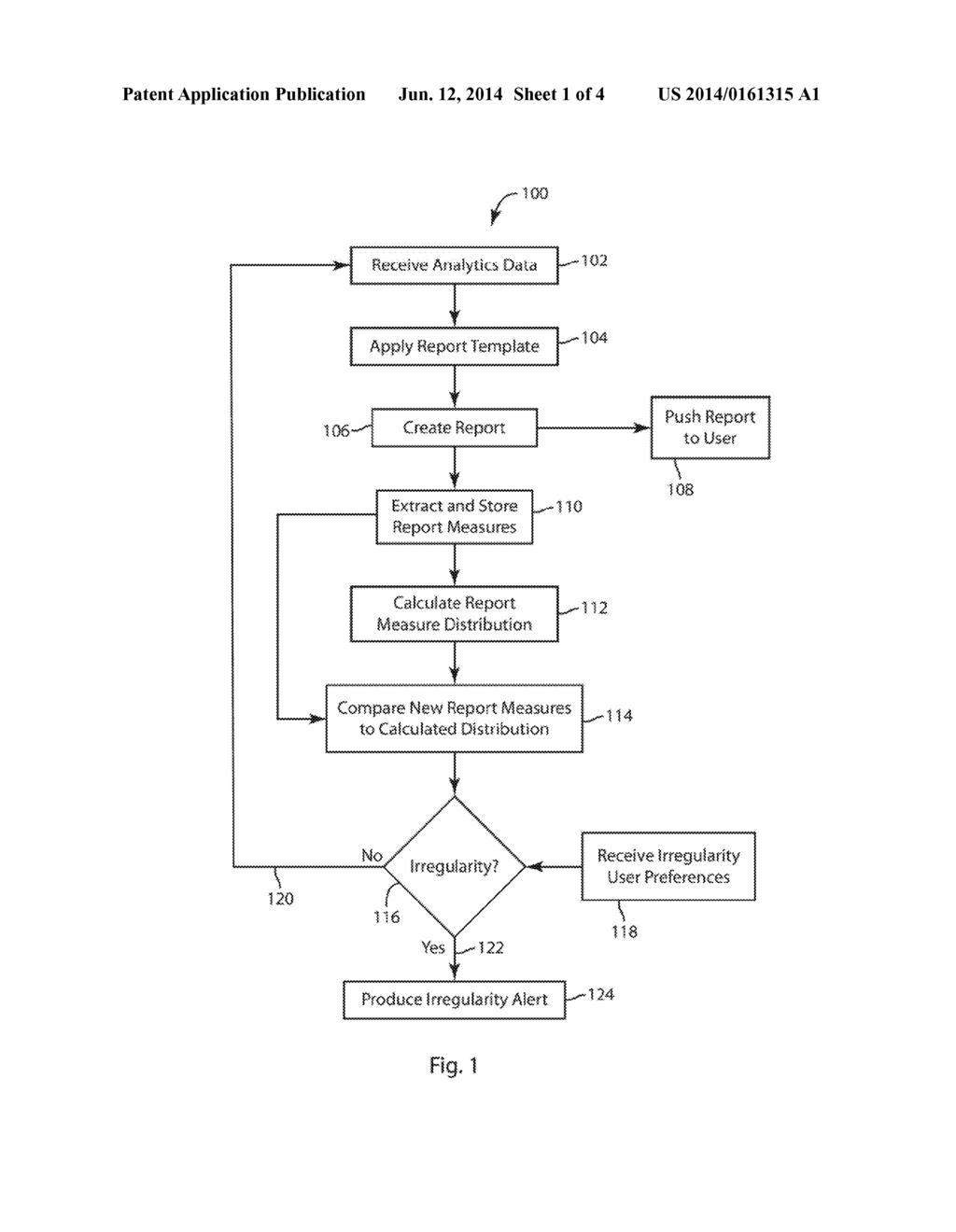 Irregular Event Detection in Push Notifications - diagram, schematic, and image 02