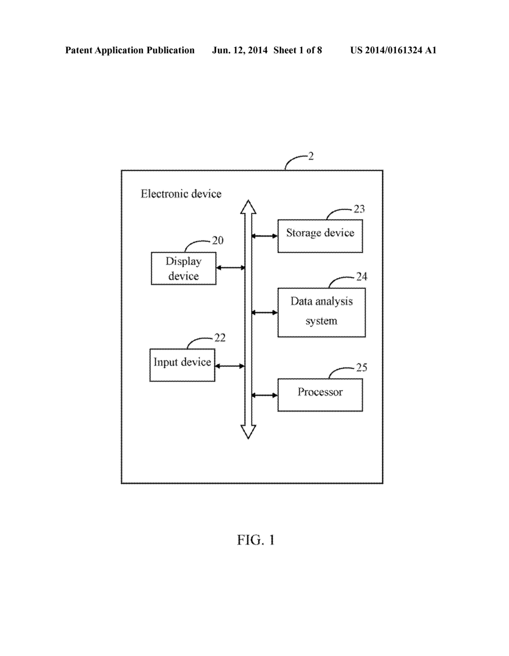 ELECTRONIC DEVICE AND DATA ANALYSIS METHOD - diagram, schematic, and image 02