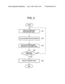 FEATURE POINT SELECTING SYSTEM, FEATURE POINT SELECTING METHOD AND FEATURE     POINT SELECTING PROGRAM diagram and image