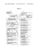 FEATURE POINT SELECTING SYSTEM, FEATURE POINT SELECTING METHOD AND FEATURE     POINT SELECTING PROGRAM diagram and image