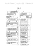 FEATURE POINT SELECTING SYSTEM, FEATURE POINT SELECTING METHOD AND FEATURE     POINT SELECTING PROGRAM diagram and image