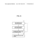 FEATURE POINT SELECTING SYSTEM, FEATURE POINT SELECTING METHOD AND FEATURE     POINT SELECTING PROGRAM diagram and image