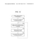 PLAYBACK APPARATUS, PLAYBACK METHOD, AND PROGRAM diagram and image