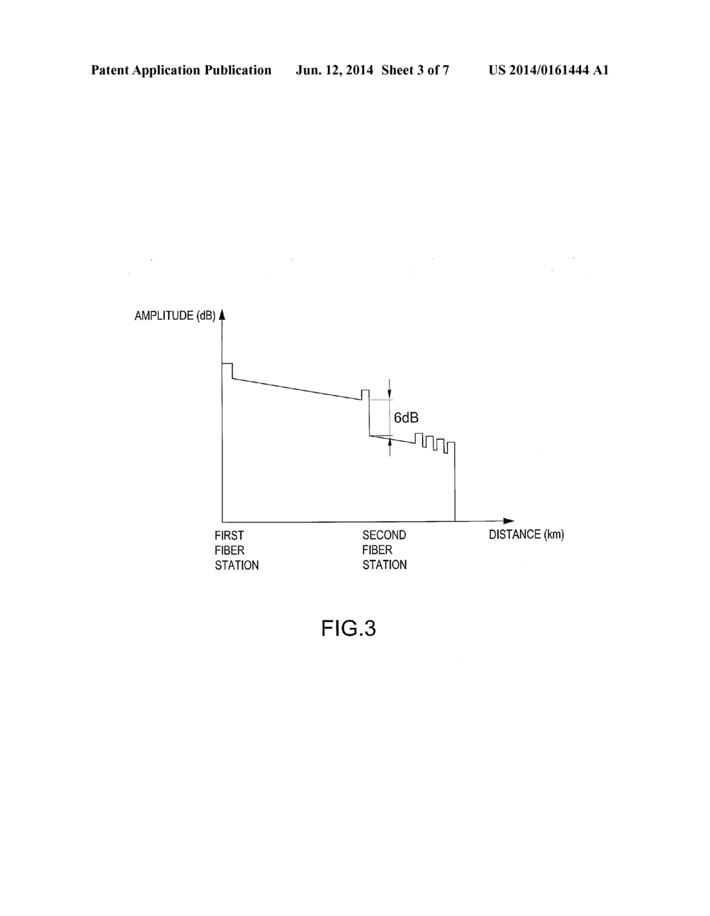 Remotely Controlled Fiber Testing Method - diagram, schematic, and image 04