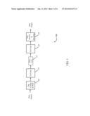 SKEW COMPENSATION AND TRACKING IN COMMUNICATIONS SYSTEMS diagram and image