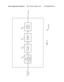 SKEW COMPENSATION AND TRACKING IN COMMUNICATIONS SYSTEMS diagram and image