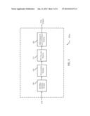 SKEW COMPENSATION AND TRACKING IN COMMUNICATIONS SYSTEMS diagram and image