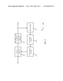 SKEW COMPENSATION AND TRACKING IN COMMUNICATIONS SYSTEMS diagram and image