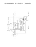 SKEW COMPENSATION AND TRACKING IN COMMUNICATIONS SYSTEMS diagram and image