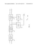 SKEW COMPENSATION AND TRACKING IN COMMUNICATIONS SYSTEMS diagram and image