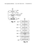 Mobile Barrier diagram and image