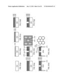 DISTRIBUTED THRUSTERS DRIVEN GAS COMPRESSOR diagram and image