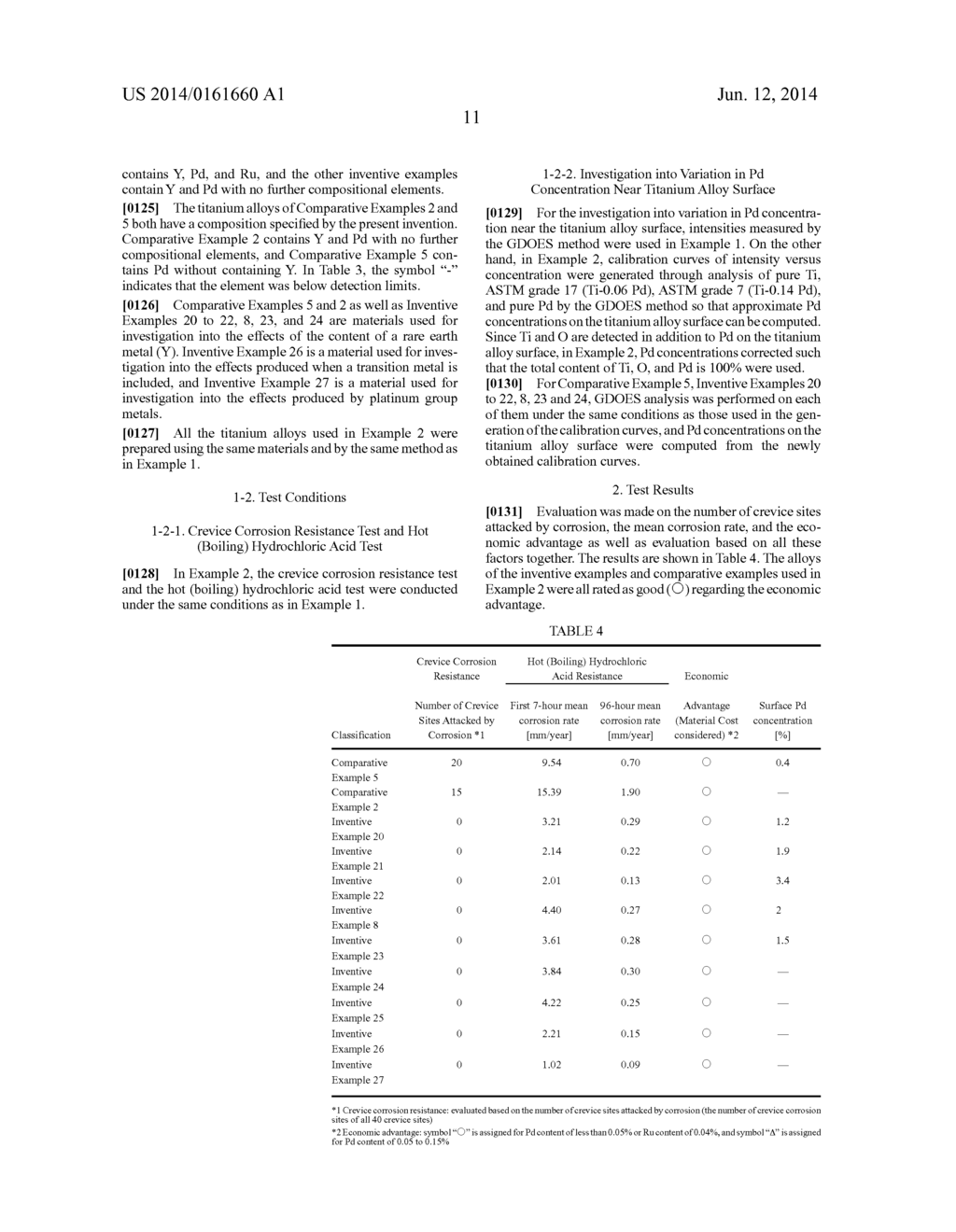 TITANIUM ALLOY - diagram, schematic, and image 17