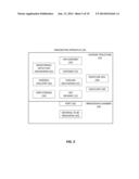 APPARATUS FOR IRRADIATION diagram and image