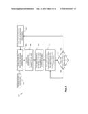 AUTOMATED ANALYTE SENSOR ORDERING METHODS AND APPARATUS diagram and image