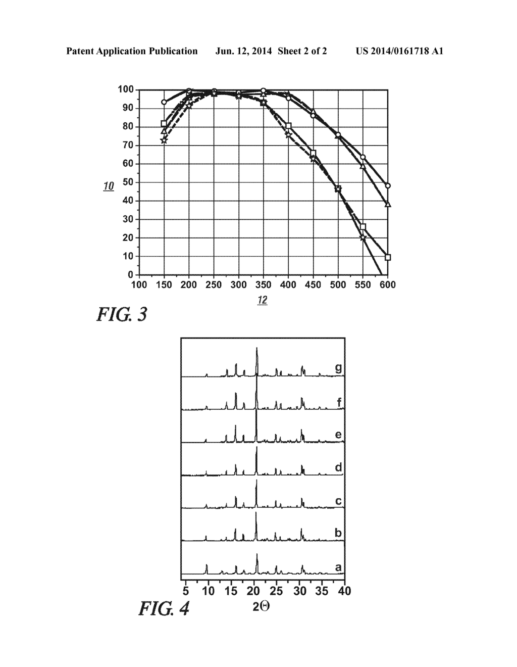 SYNTHESIS OF Cu/SAPO-34 WITH VARIABLE COPPER LOADINGS - diagram, schematic, and image 03