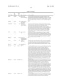 Methods And Compositions For Screening And Treating Developmental     Disorders diagram and image