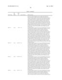 Methods And Compositions For Screening And Treating Developmental     Disorders diagram and image