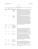 Methods And Compositions For Screening And Treating Developmental     Disorders diagram and image