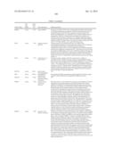 Methods And Compositions For Screening And Treating Developmental     Disorders diagram and image