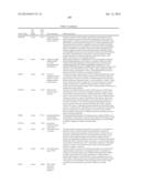 Methods And Compositions For Screening And Treating Developmental     Disorders diagram and image