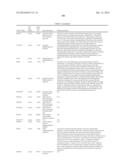 Methods And Compositions For Screening And Treating Developmental     Disorders diagram and image