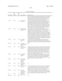 Methods And Compositions For Screening And Treating Developmental     Disorders diagram and image