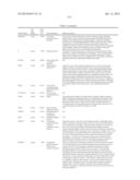 Methods And Compositions For Screening And Treating Developmental     Disorders diagram and image