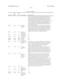 Methods And Compositions For Screening And Treating Developmental     Disorders diagram and image