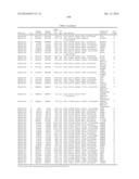 Methods And Compositions For Screening And Treating Developmental     Disorders diagram and image