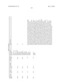 Methods And Compositions For Screening And Treating Developmental     Disorders diagram and image