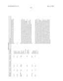 Methods And Compositions For Screening And Treating Developmental     Disorders diagram and image