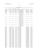 Methods And Compositions For Screening And Treating Developmental     Disorders diagram and image