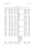 Methods And Compositions For Screening And Treating Developmental     Disorders diagram and image