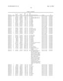 Methods And Compositions For Screening And Treating Developmental     Disorders diagram and image